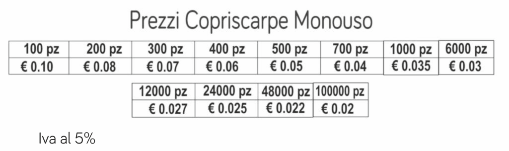 prezzi copriscarpe prezzi copriscarpe
