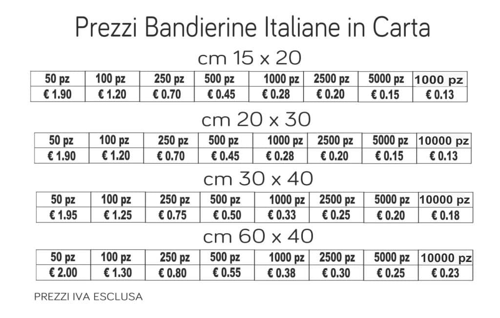 prezzi bandierine italiane in carta personalizzate prezzi bandierine italiane in carta