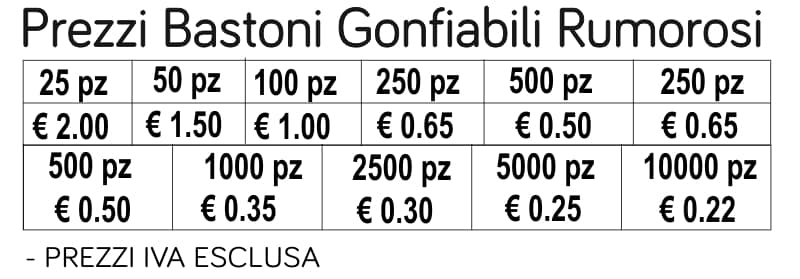 prezzi BASTONI RUMOROSI GONFIABILI CM 10 X 60 IN PVC prezzi BASTONI RUMOROSI GONFIABILI CM 10 X 60 IN PVC