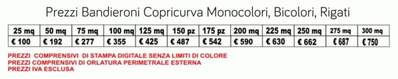 prezzi bandieroni copriscurva economici prezzi bandieroni copriscurva economici