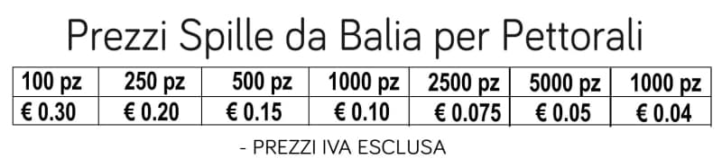 prezzi Spille da balia per pettorali Spille da balia per pettorali