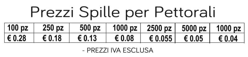 prezzi spille per pettorali prezzi spille per pettorali