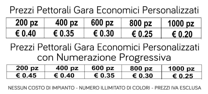 prezzi pettorali economici personalizzati prezzi pettorali economici personalizzati