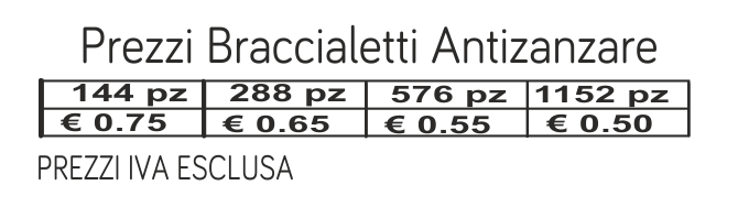 prezzi braccialetti antizanzare prezzi braccialetti antizanzare