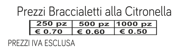 prezzi braccialetti alla citronella prezzi braccialetti alla citronella
