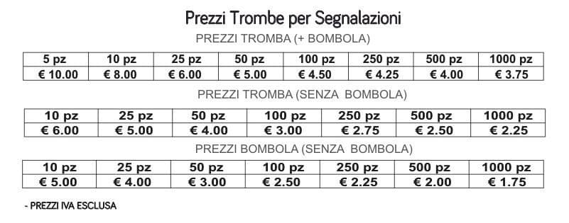 prezzi trombe a gas per segnalazioni prezzi trombe a gas per segnalazioni